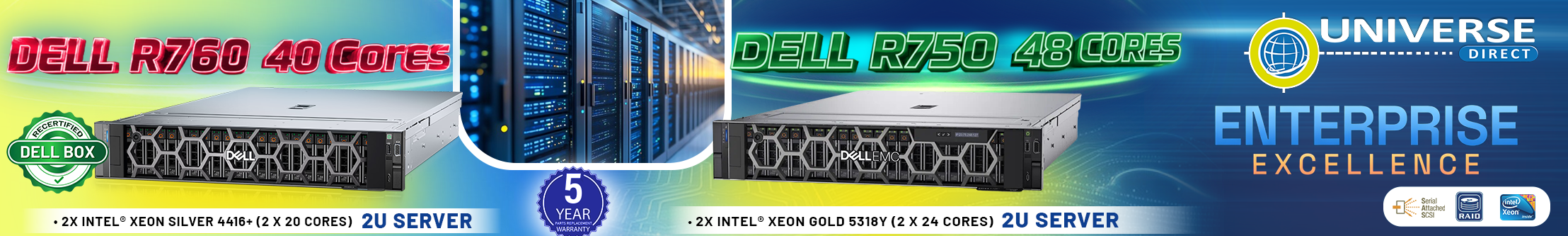 Dell PowerEdge R760 & Dell R750 servers (Web banner)-1